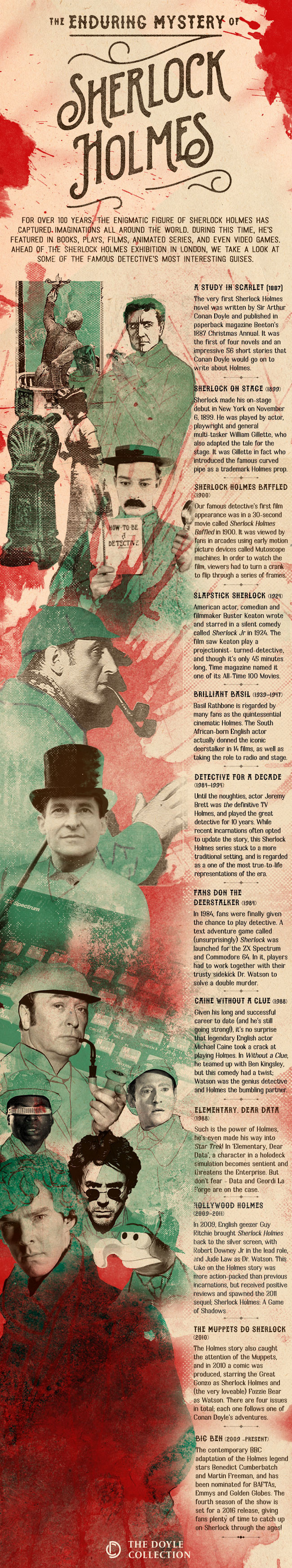 Sherlock Holmes Infographic