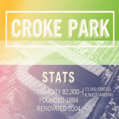 Croke Park infographic